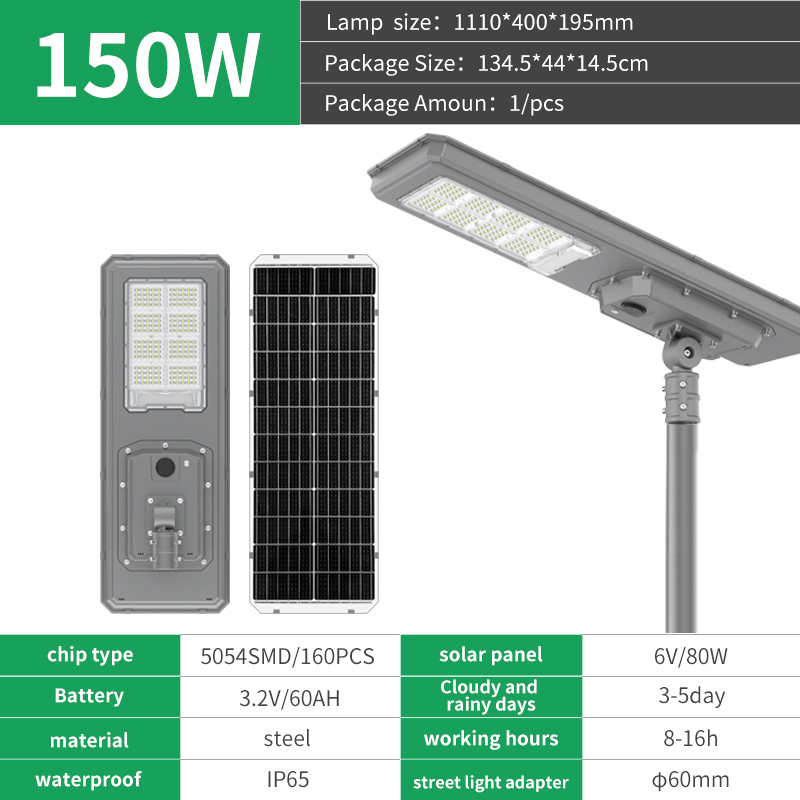 TY06B-150W-Superficie luminosa grande