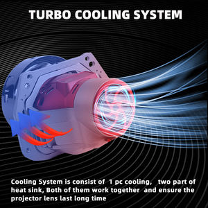 ซันวี ใหม่ล่าสุด <span class=keywords><strong>ไฟ</strong></span><span class=keywords><strong>หน้า</strong></span>โปรเจคเตอร์ Bi-LED ขนาด <span class=keywords><strong>3</strong></span> นิ้ว AFS 60w 6000k ระบบ<span class=keywords><strong>ไฟ</strong></span>รถยนต์หลังการขาย <span class=keywords><strong>ไฟ</strong></span><span class=keywords><strong>หน้า</strong></span>รถยนต์แบบ Bi-LED - Product Image 5