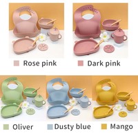 Hot 20 pièces Silicone ventouse bébé assiette ensemble d'alimentation or jante en plastique salade enfants vaisselle en céramique vaisselle-bébé bavoir inclus