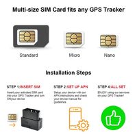 Carte SIM internationale Trackerking pour appareils de suivi GPS, carte SIM illimitée pour données IoT, carte SIM de roaming