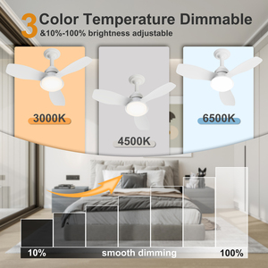 24.4" White <b>Ceiling</b> Fan with <b>Light</b> Dimmable LED APP & <b>Remote</b> <b>Control</b>, Flush Mount for Bedroom Living Room Covered Patio - Product Image 6
