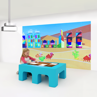 Sistema Interactivo de Pintura Mural, Pantalla Táctil de Proyección, Juego Interactivo de Dibujo para Jardín de Niños
