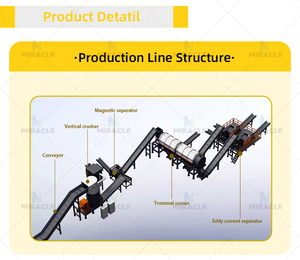 Línea de producción de reciclaje de separación de trituración de aluminio de chatarra caliente, separador de paneles de cobre y aluminio, radiador de chatarra - Product Image 2