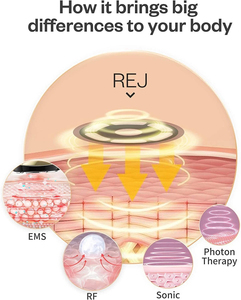 Masseur <span class=keywords><strong>anti</strong></span>-âge pour raffermir la peau, <span class=keywords><strong>appareil</strong></span> de beauté pour le lifting du visage, outil de soin du visage pour éliminer les <span class=keywords><strong>rides</strong></span>, machine de rajeunissement pour femmes - Product Image 4