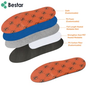 Fabrikant Aanpassen Hoge Kwaliteit Schoen Pad Verwarmde Gegoten Gepersonaliseerde Thermovormen <span class=keywords><strong>Orthotics</strong></span> Arch Ondersteuning Inlegzolen - Product Image 5