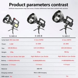 Wosen công suất cao lumens mạnh mẽ ngọn đuốc không thấm nước câu cá đèn lồng USB có thể sạc lại Spotlight tìm kiếm Đèn <span class=keywords><strong>LED</strong></span> Đèn Pin - Product Image 2