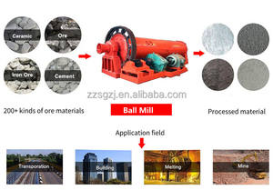 גבוהה ייצור מלט ייצור קו/מלט ביצוע מכונות - Product Image 3