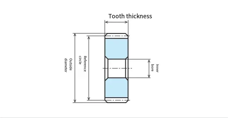 Engrenagem cilíndrica de transmissão mecânica de 12-50 dentes, engrenagem de plástico, engrenagem de nylon, 2 modos