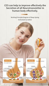 Tragbares intelligentes Gesundheits gerät ABS Edelstahl Schlafmittel für Schlaflos igkeit Gehirn massage Druck Angst Linderung Auto - Product Image 2