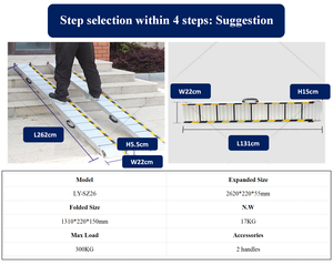 Scale pieghevoli della rampa della sedia a rotelle del canale telescopico di alluminio - Product Image 2