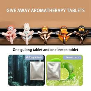 Nuevo <span class=keywords><strong>Air</strong></span> <span class=keywords><strong>Force</strong></span> One coche salida de aire difusor de Aroma Clip de ventilación plástico dibujos animados Ike familia ambientador decoración sin electricidad - Product Image 6