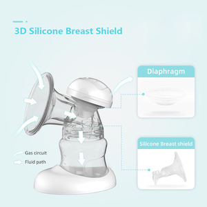 HORIGEN tire-lait électrique à double moteur de qualité hospitalière pompe à lait maman grande aspiration double pompe d'allaitement - Product Image 4