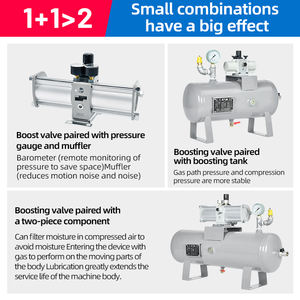 Ensemble de pompe de surpression FVBA20A-03GN VBA, réservoir de stockage en acier au carbone de 20 L, régulateur de haute pression pour la fabrication automobile - Product Image 4