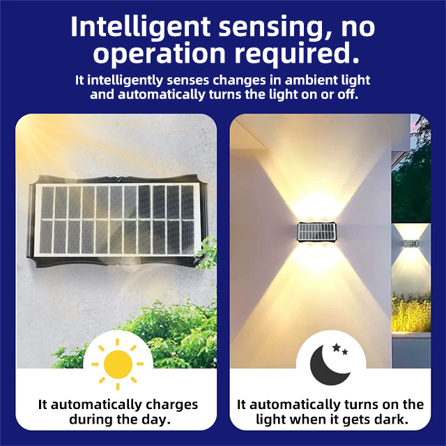 Waterproof IP65 Warm White Dusk To Dawn Solar Deck Step Lamp Outdoor Backyard Fence Retaining Wall Light · image 6