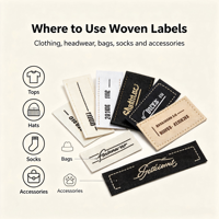 Écussons personnalisés avec logo pour animaux de compagnie, étiquettes pour animaux, vêtements, bretelles, personnalisation de la laisse
