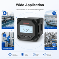 DIN-Paneelmontage pH-ORP-Controller mit 2-Kanal-SPDT-Relais AC250V 3A für Abwasser-Dosiersysteme – Großhandel für Händler