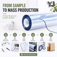 Rouleau de feuilles de PVC YJ 0,2 mm 0,5 mm 1 mm 1,5 mm, feuilles de film PVC rigide transparent, rouleau de plastique PVC