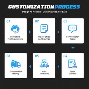 แบตเตอรี่ลิเธียมไอออน 3.2V 120ah 150ah 314ah ชุดแบตเตอรี่ Lifepo4 เซลล์แบตเตอรี่แบบชาร์จได้สำหรับเก็บพลังงานในครัวเรือน - Product Image 3