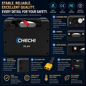 Desain Pegangan Tahan Air Kapasitas Tinggi Baterai Lithium Ion LiFePO4 24V 25.6V 12Ah 15Ah 20Ah 30Ah 40Ah untuk Kursi Roda Elektrik - Product Image 4