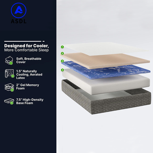 Matelas de lit d'hôtel orthopédique moderne, commande en ligne, latex naturel, taille double, pleine grandeur, queen, king, matelas en mousse à mémoire de forme - Product Image 3