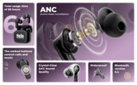 Auriculares Inalámbricos con Banda para el Cuello, Pantalla Digital, Cancelación de Ruido Activa (ANC), Resistentes al Agua IPX5, Control Táctil, para Deportes y Videojuegos Profesionales