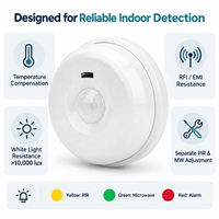 Sensor PIR+M.W 360 Berkabel untuk Plafon, Detektor Gerak dan Intrusi 12m, Alarm Anti Maling, Material ABS untuk Sistem Keamanan Rumah