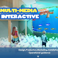 Système de Jeux Interactifs de Projection Multi-Points avec Projecteur de Jeu de Balle Écrasante – Fourniture Directe Usine