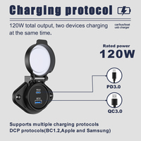 Chargeur de bus pour ordinateur portable personnalisé 100W à montage en surface entrée Dc 12V 24V prise de chargeur de port Usb avec Qc 3.0 Usb-C et Usb-A Pd 3.0