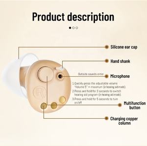 Fábrica Por Atacado De Alta Qualidade App Controle 16 Canais Otc Aparelhos Auditivos Invisível Recarregável Cic Aparelho Auditivo Digital - Product Image 5