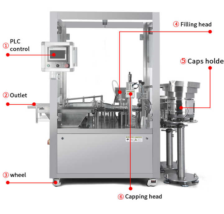 Automatic Nail Polish Filling Machine,Customizable Cosmetic Nail Polish Filling Machine,10ml 15ml Nail Polish Filling Machine