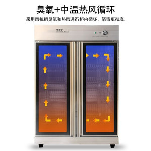 Lave-vaisselle et stérilisateur commercial Stevison en acier inoxydable 304 avec séchage à air chaud et double porte SDF-ZZ-XDB2SA - Product Image 2