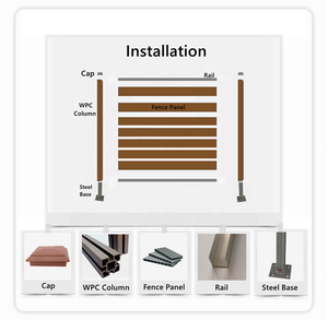 Valla WPC de plástico y madera para jardín, paneles de valla de privacidad, enrejado - Product Image 6
