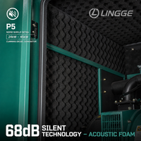 Groupe électrogène diesel silencieux Cummings 24kW 35kW 40kW 45kW, moteur Cummings, triphasé 480V 50/60Hz, certifié CE, pour usage industriel