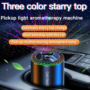 <span class=keywords><strong>2025</strong></span> tricolour thông minh phun xe làm mát không khí khuếch tán chất lỏng tự động nước hoa khuếch tán cho xe hơi và nhà xe máy lọc không khí - Product Image 2