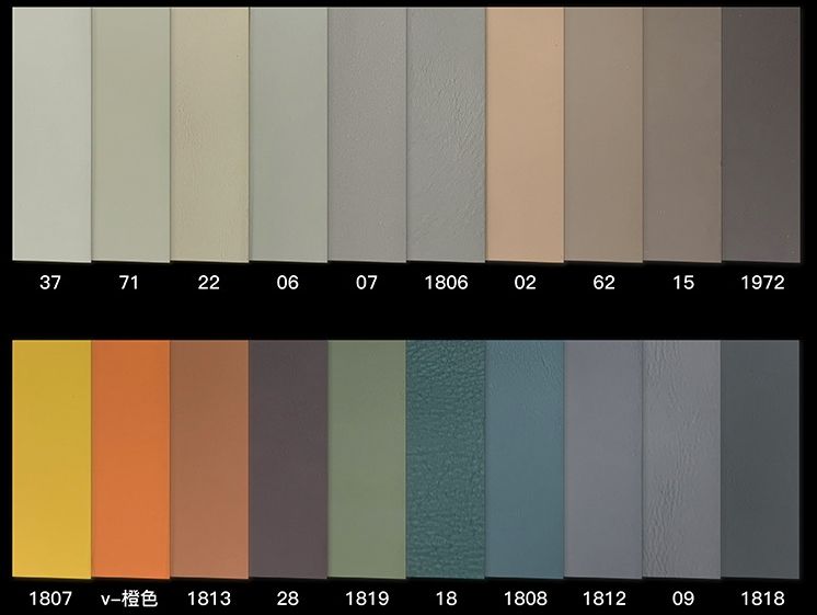 Support customization