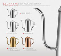 700ML Usine En Gros En Acier Inoxydable 304 Verser Sur Goutte À Goutte Bouilloire À Café À Col De Cygne