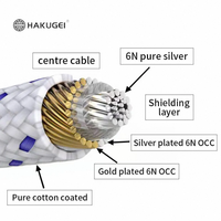 Câble audio coaxial HAKUGEI Fox en argent pur avec blindage combiné 3.5 2.5 4.4 Mmcx 0.78 QDC pour microphone/haut-parleur