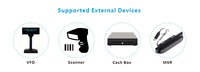 Ossway — terminal de point de vente Apollo pour batterie ou magasin