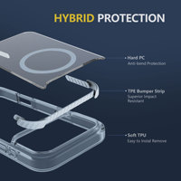 Beelan Anti-Dropped 10ft Case Anti-Yellowing TPU Clear Hard PC Anti-Dropped TPE Phone Case Cover pour iPhone 17 Pro Max 16 15 Pro