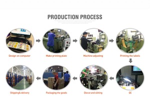 Nhãn Dán Nhãn Mã Vạch Trống Tùy Chỉnh Đầy Màu Sắc Giấy Cuộn Nhiệt 60*40*800 - Product Image 6