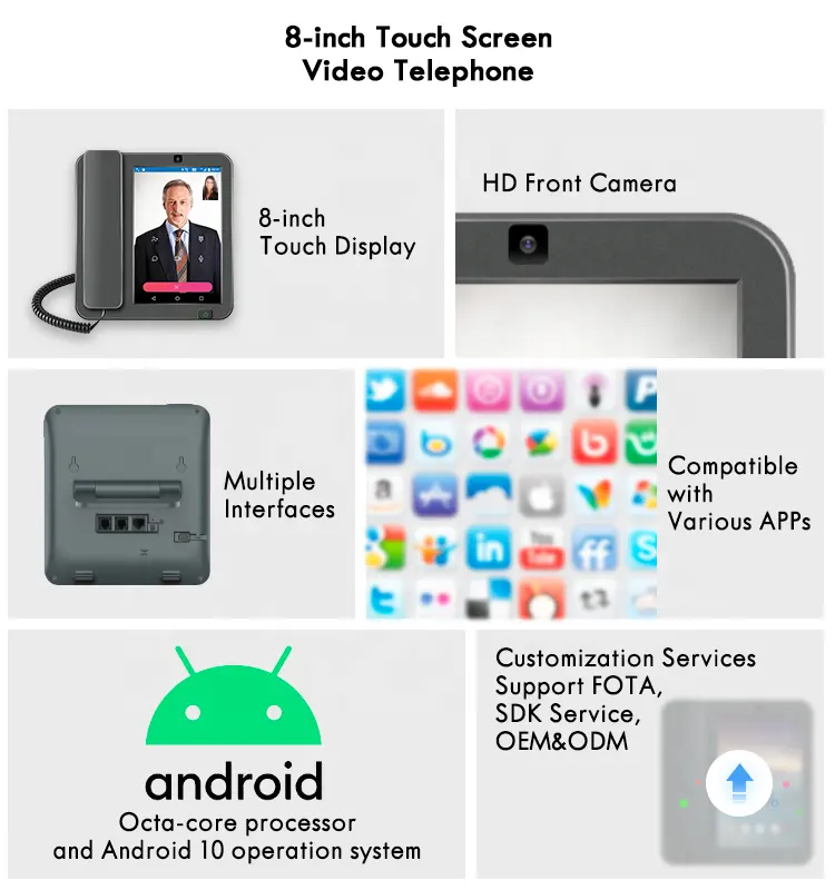 Telepon Desktop nirkabel tetap, kartu Sim kantor rumah GSM LTE 4G Android WiFi Hotspot Video pintar tanpa kabel