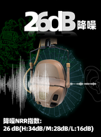 Casque tactique Z-TAC Adaptateur de rail ARC cII Casque tactique avec support de casque remplaçable Aisoft Sports