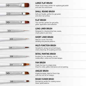 Ensemble de pinceaux à ongles OEM Moon White angulaires, poils en nylon, prise en main confortable, personnalisable pour la manucure française, la peinture de détails et les salons. - Product Image 4