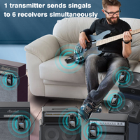 Fast Delivery Built-In Rechargeable 2.4GHz Wireless Guitar System Transmitter Receiver for Instruments Guitar Bass