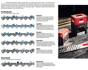 Barre de guidage de 14 pouces 3/8 "Low Pro Chaîne de calibre. 050 <span class=keywords><strong>91PX</strong></span> 52 Maillon d'entraînement - Product Image 2
