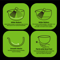 Ensemble Matcha Vert Dégradé Fait Main avec Fouet en Bambou, Bol à Thé en Céramique à Bec Verseur Facile à Verser, Chawan en Porcelaine Personnalisable avec Logo, Thé Écologique