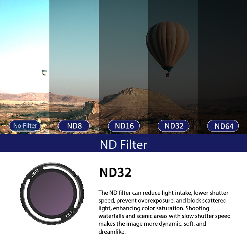 ND32 Neutral Density Filter