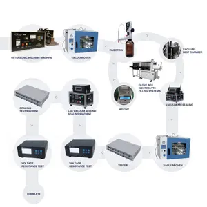 Conjunto completo de equipamentos de fabricação de bateria para piloto de laboratório de célula de bateria de lítio