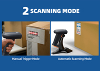 Lecteur de codes QR sans fil Scanner à main à lecteur QR Code/PDF417 pour supermarché