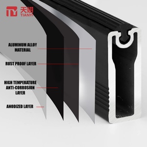 Support de penderie en alliage d'aluminium TIANYI pour tube carré, fixation murale non-détachable pour tringle de penderie - Product Image 5